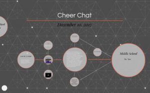 Cheer Chat